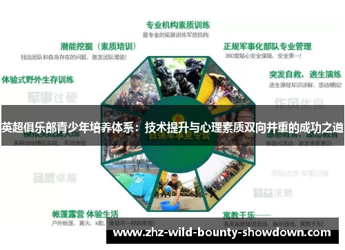 英超俱乐部青少年培养体系：技术提升与心理素质双向并重的成功之道