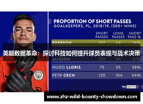 英超数据革命：探讨科技如何提升球员表现与战术决策