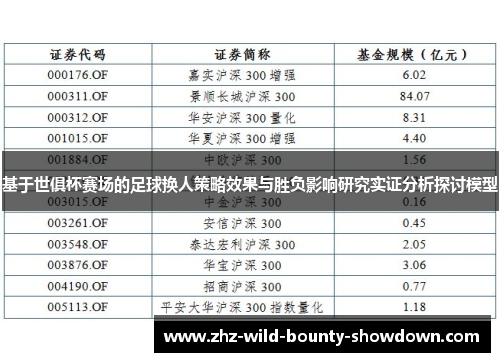 基于世俱杯赛场的足球换人策略效果与胜负影响研究实证分析探讨模型