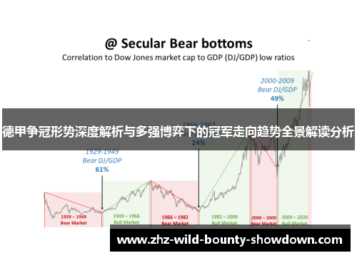德甲争冠形势深度解析与多强博弈下的冠军走向趋势全景解读分析 德甲争冠形势深度解析与多强博弈下的冠军走向趋势全景解读分析