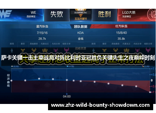 萨卡关键一击主宰战局对阵比利时亚冠胜负关键先生之夜巅峰时刻 萨卡关键一击主宰战局对阵比利时亚冠胜负关键先生之夜巅峰时刻