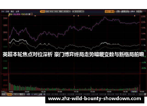 英超本轮焦点对位深析 豪门博弈终局走势暗藏变数与新格局前瞻