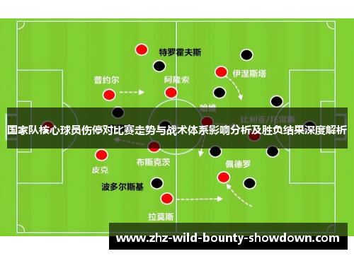 国家队核心球员伤停对比赛走势与战术体系影响分析及胜负结果深度解析