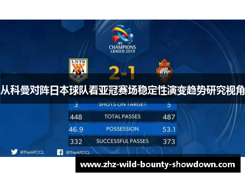 从科曼对阵日本球队看亚冠赛场稳定性演变趋势研究视角